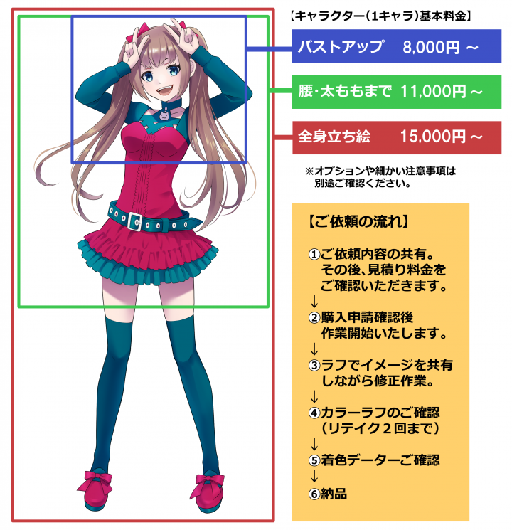 コミッション用| イラスト依頼・販売 ｜つなぐ