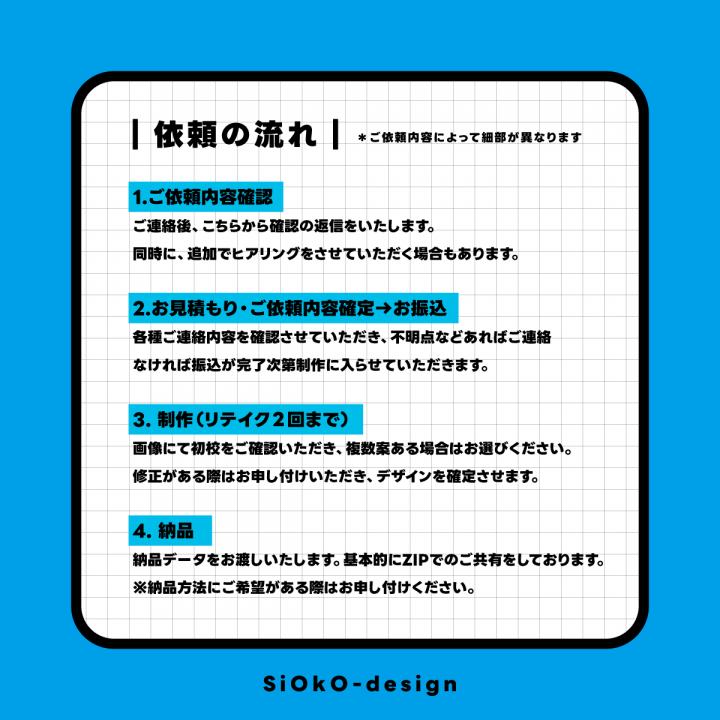 ココ様 リクエスト 4点 まとめ商品 ゼンショーネットストア【本店】｜のぼり『七瀬 遙』 ココス